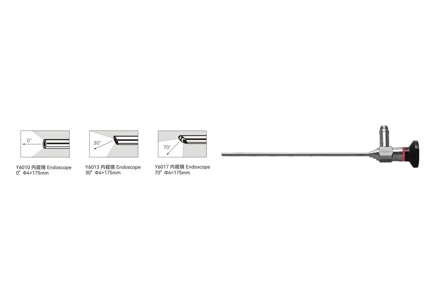 Arthroscopy youshi - 4